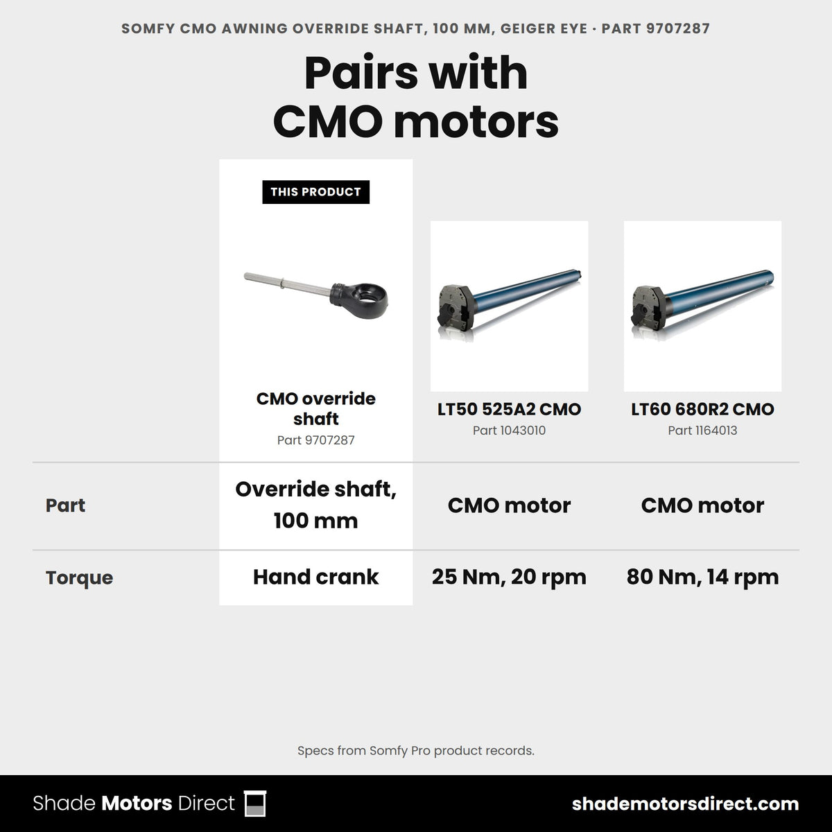 Somfy CMO awning override shaft 9707287 compared: LT50 525A2 CMO 1043010, LT60 680R2 CMO 1164013