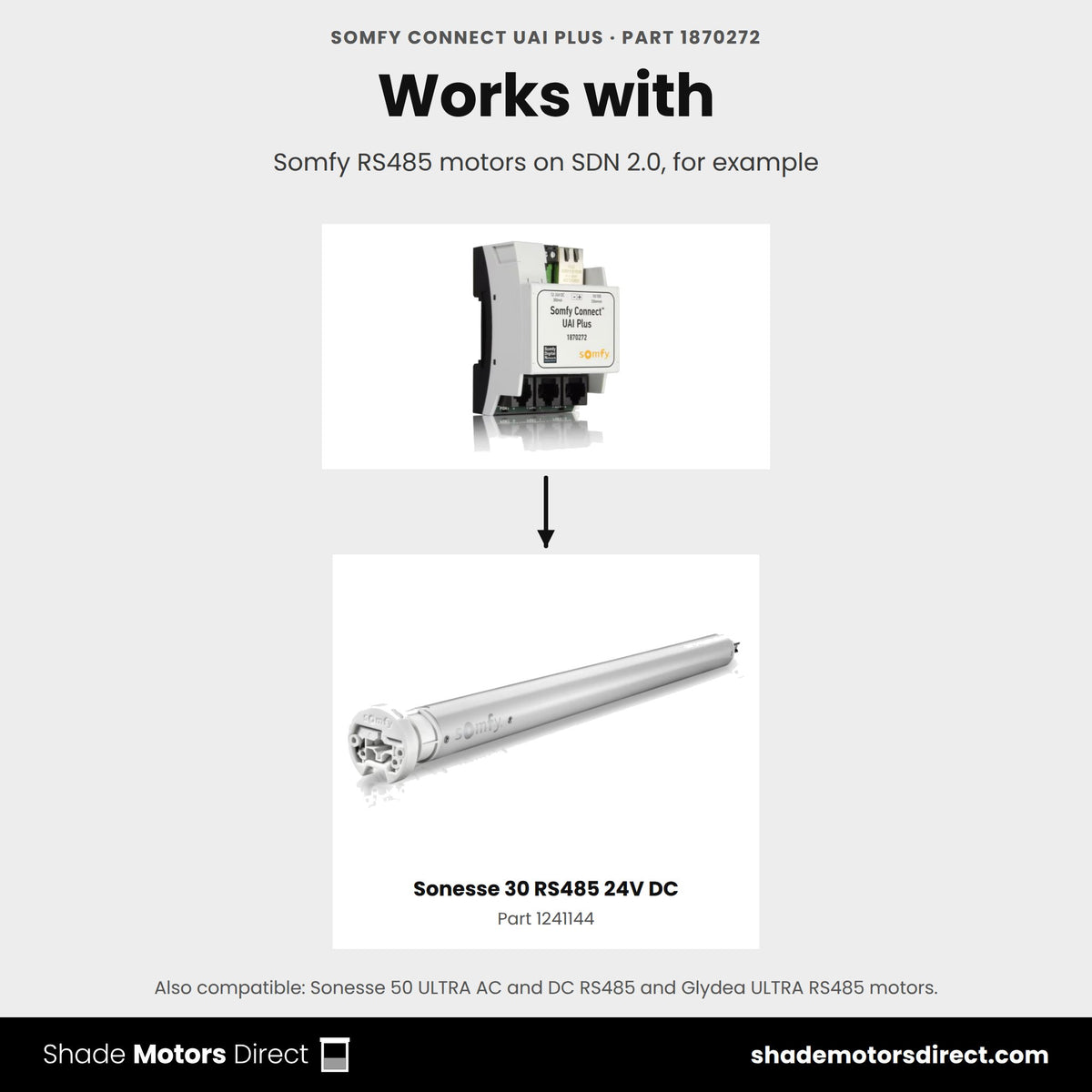 Motors that work with the Somfy Connect UAI Plus 1870272: Sonesse 30 RS485 1241144, Sonesse 50 ULTRA RS485 and Glydea ULTRA RS485