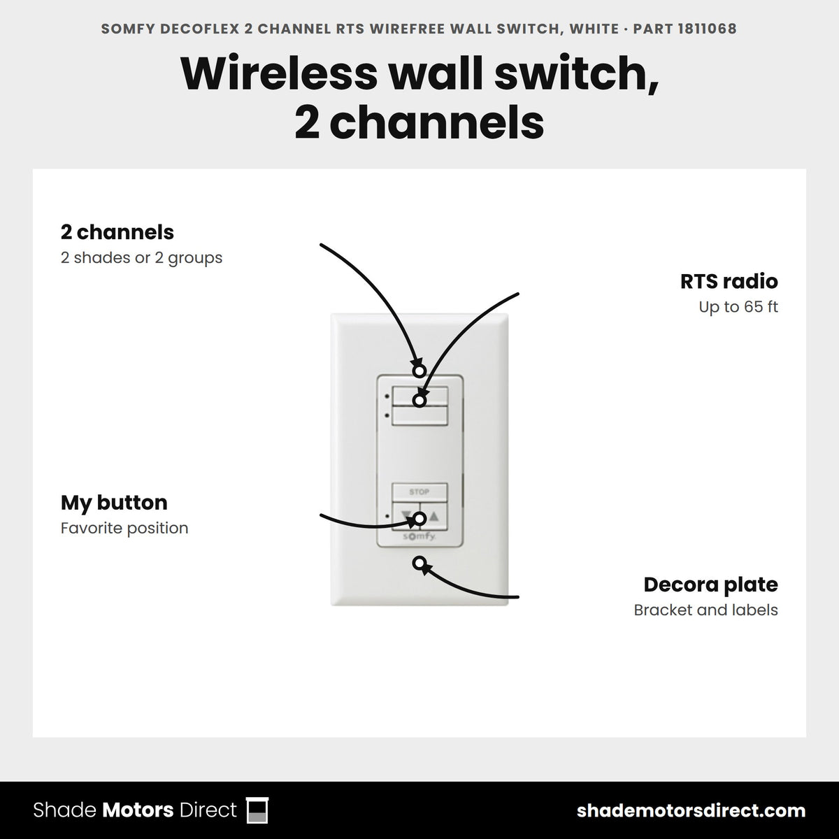 Somfy DecoFlex 2 Channel RTS WireFree Wall Switch, White, part 1811068, features: two RTS channels with up, down, stop and my on a battery-powered Decora-style wall switch