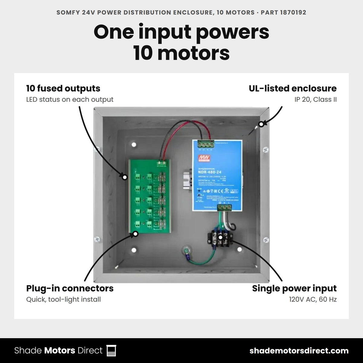 Somfy 24V power distribution enclosure for 10 motors, part 1870192, features: 10 fused outputs with LEDs, single 120V input, UL enclosure