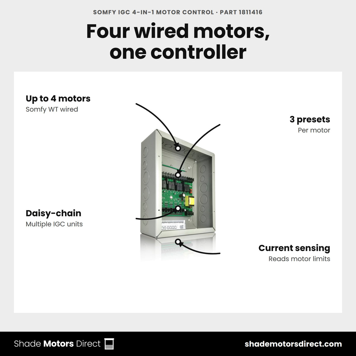 Somfy IGC 4-in-1 Motor Control, part 1811416, features: individual and group control of up to four Somfy WT wired motors with three preset positions each