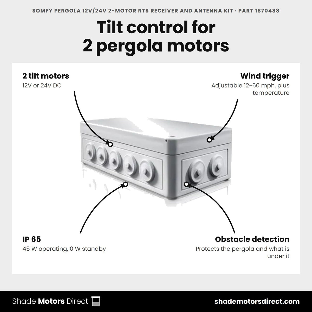 Somfy Pergola RTS receiver and antenna kit, part 1870488, features: controls 2 pergola tilt motors, 12V or 24V DC, adjustable wind trigger, IP 65, obstacle detection