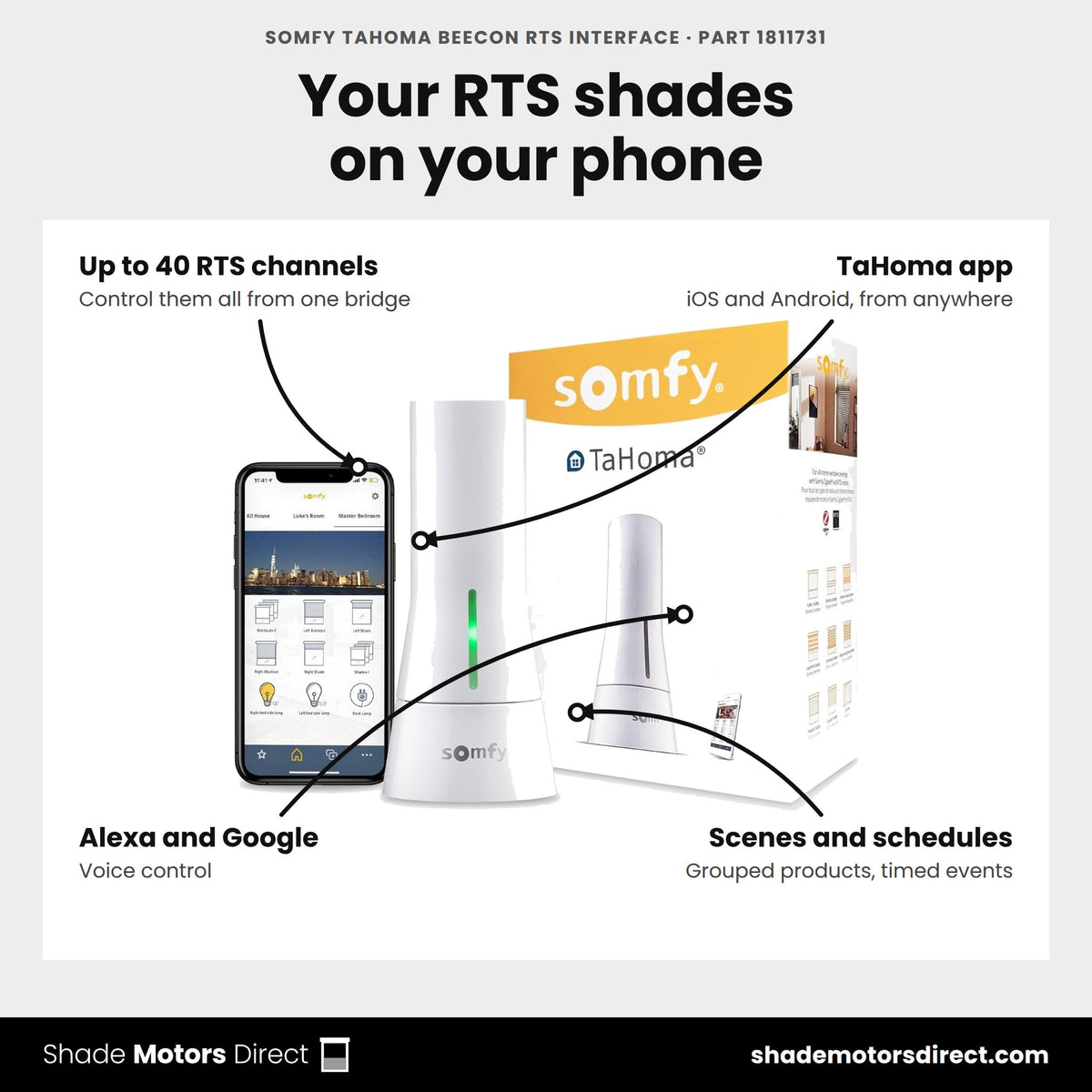 Somfy TaHoma Beecon RTS interface, part 1811731, features: up to 40 RTS channels, TaHoma app, Alexa and Google Assistant, scenes and schedules