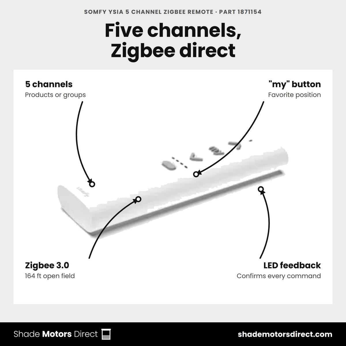 Somfy Ysia 5 channel Zigbee remote, part 1871154, features: 5 channels, my button, Zigbee 3.0, 164 ft range, LED feedback