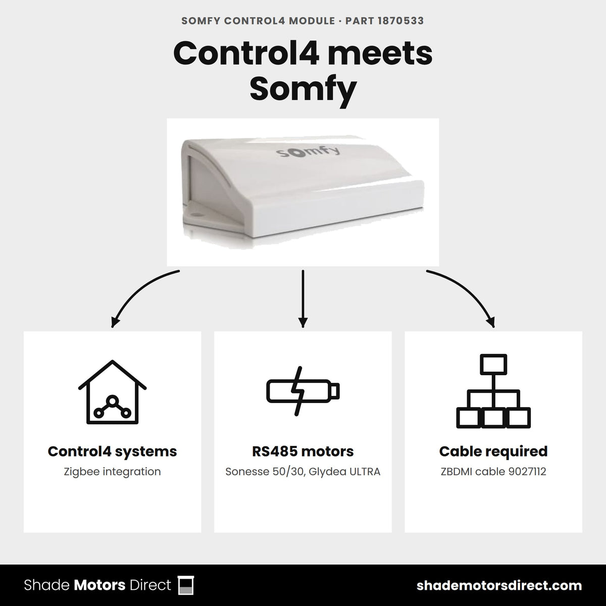 Somfy Control4 module 1870533 uses: Control4 integration for Sonesse 50, Sonesse 30 and Glydea ULTRA RS485 motors with cable 9027112