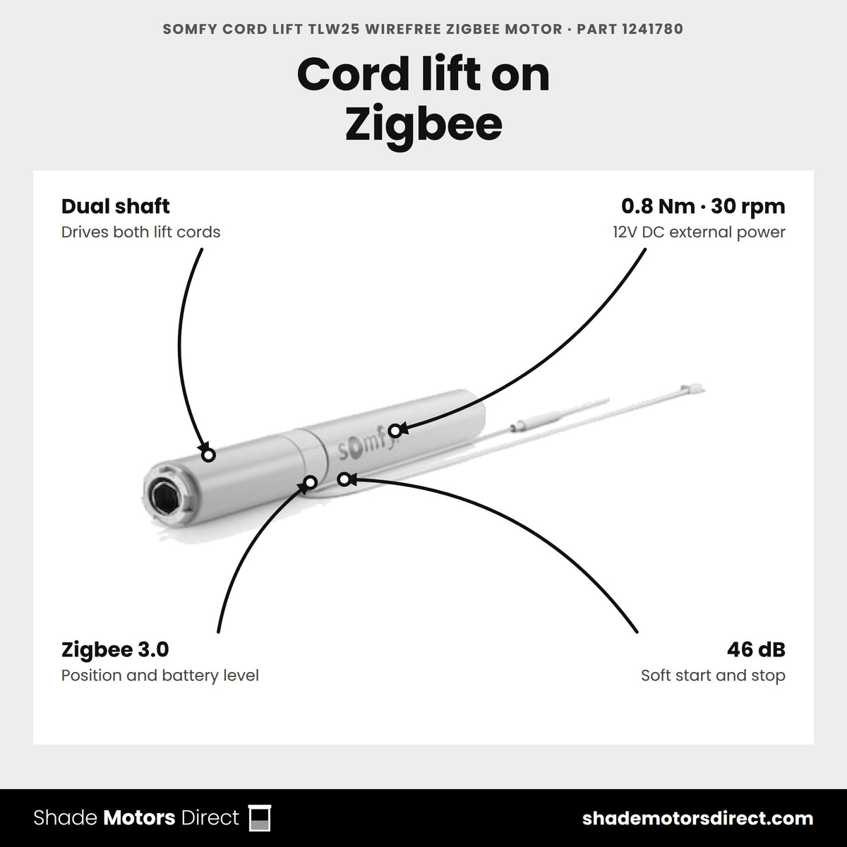 Somfy Cord Lift TLW25 WireFree Zigbee Motor, part 1241780, features: 0.8 Nm, 30 rpm, dual shaft, two-way Zigbee 3.0, 46 dB, 100-turn electronic limits