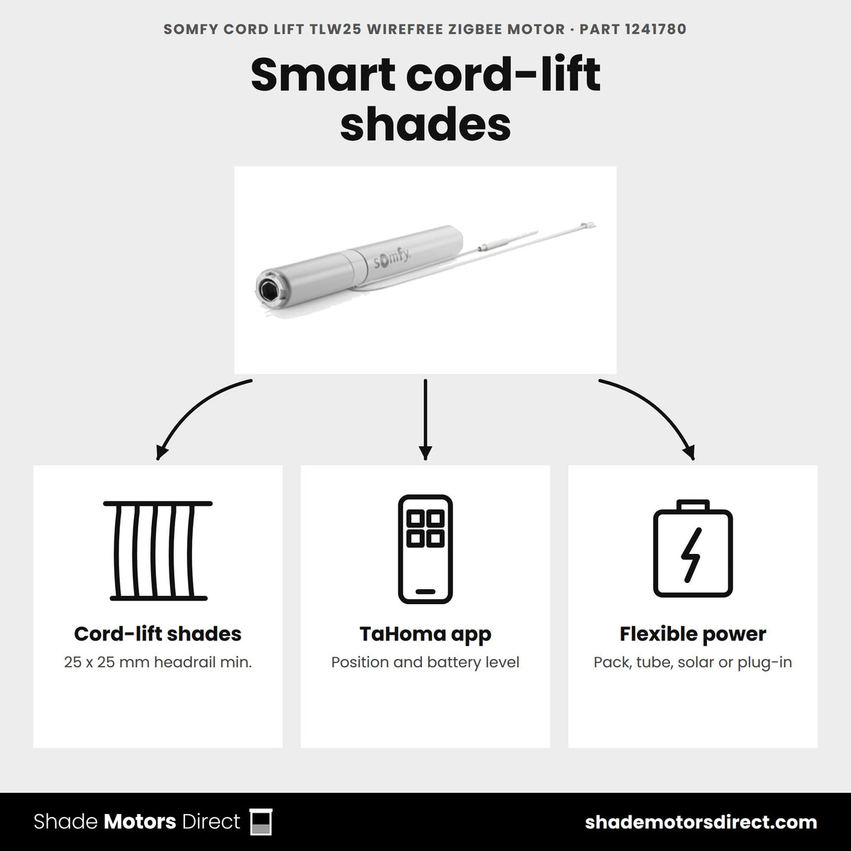 Somfy Cord Lift TLW25 Zigbee motor 1241780 uses: cord-lift shades and blinds, TaHoma app with position and battery level, battery, solar or plug-in power