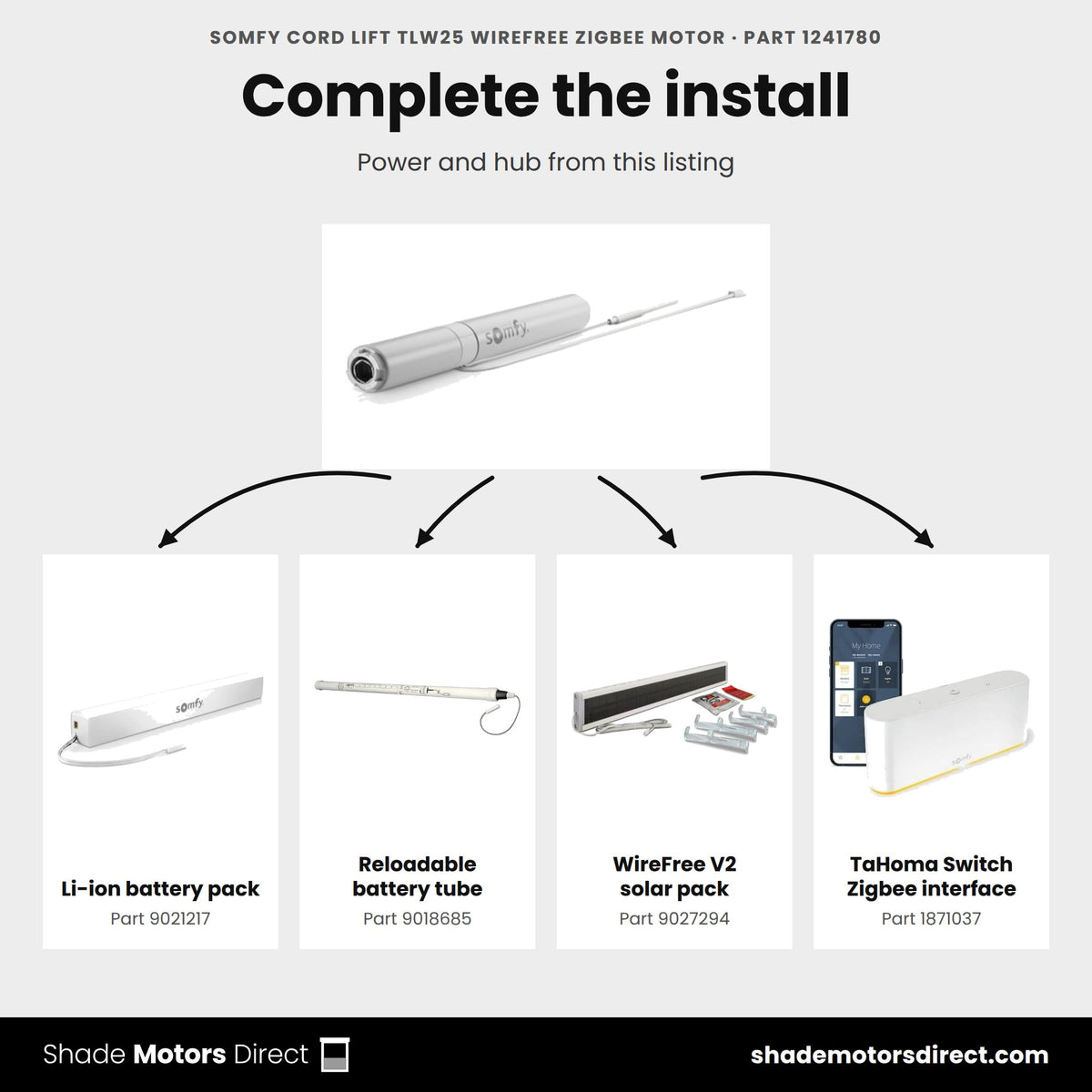 Parts that work with the Somfy Cord Lift TLW25 Zigbee motor 1241780: Li-ion battery pack 9021217, Reloadable battery tube 9018685, WireFree V2 solar pack 9027294, TaHoma Switch Zigbee interface 1871037