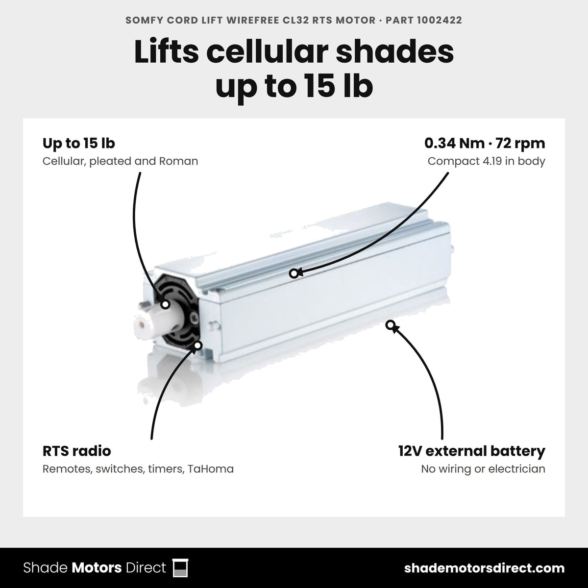Somfy Cord Lift WireFree CL32 RTS motor, part 1002422, features: lifts shades up to 15 lb, 0.34 Nm, 72 rpm, RTS radio, 12V external battery