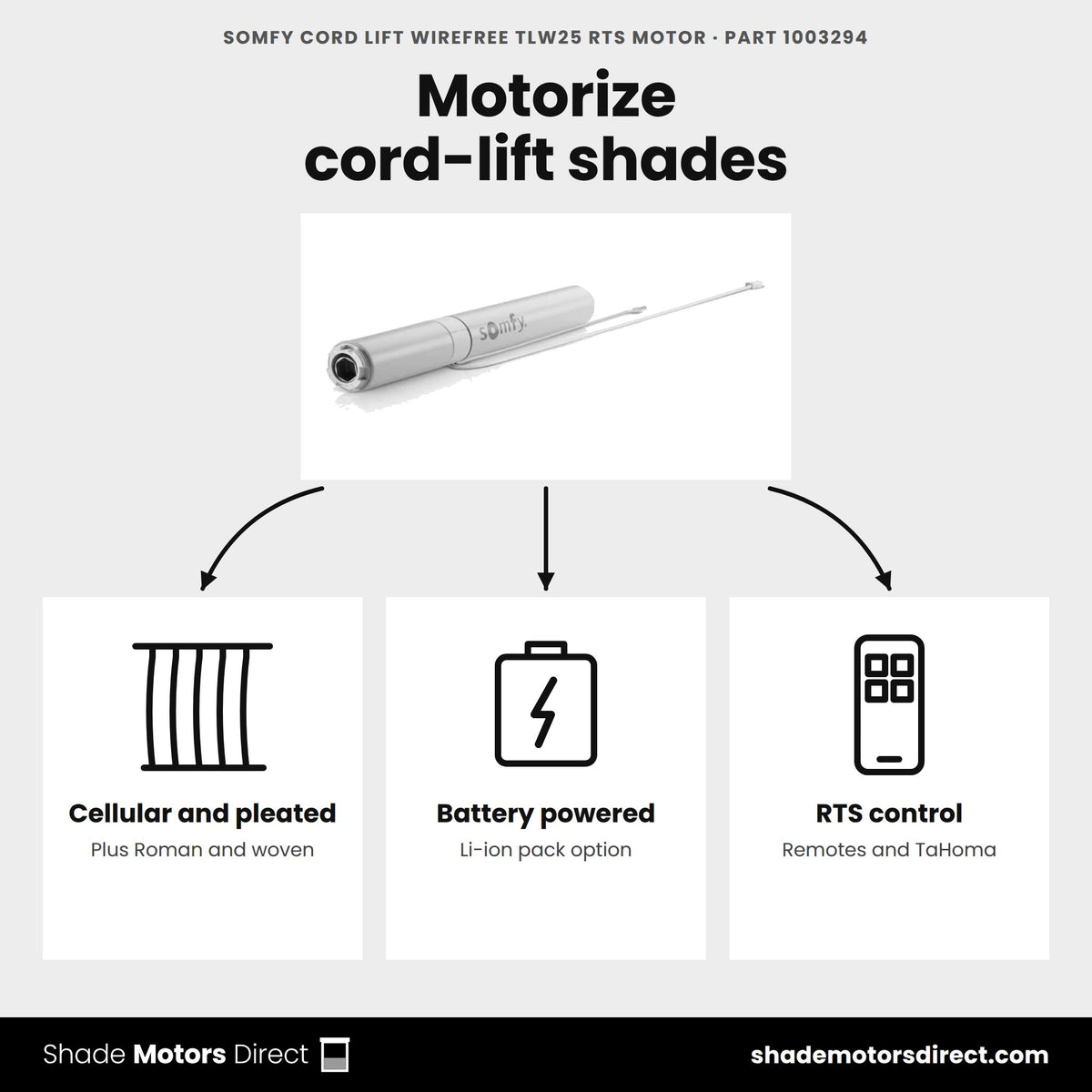 Somfy Cord Lift TLW25 RTS motor 1003294 uses: cellular, pleated, Roman and woven shades, battery power, RTS remotes and TaHoma