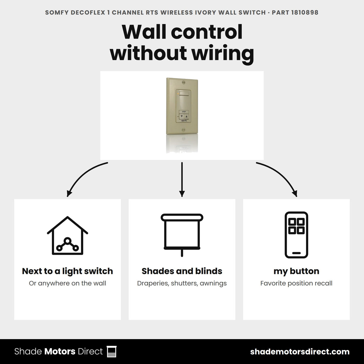 Somfy DecoFlex 1-channel RTS wall switch 1810898 uses: wireless wall control next to a light switch for RTS shades, blinds, draperies, shutters and awnings, my favorite position