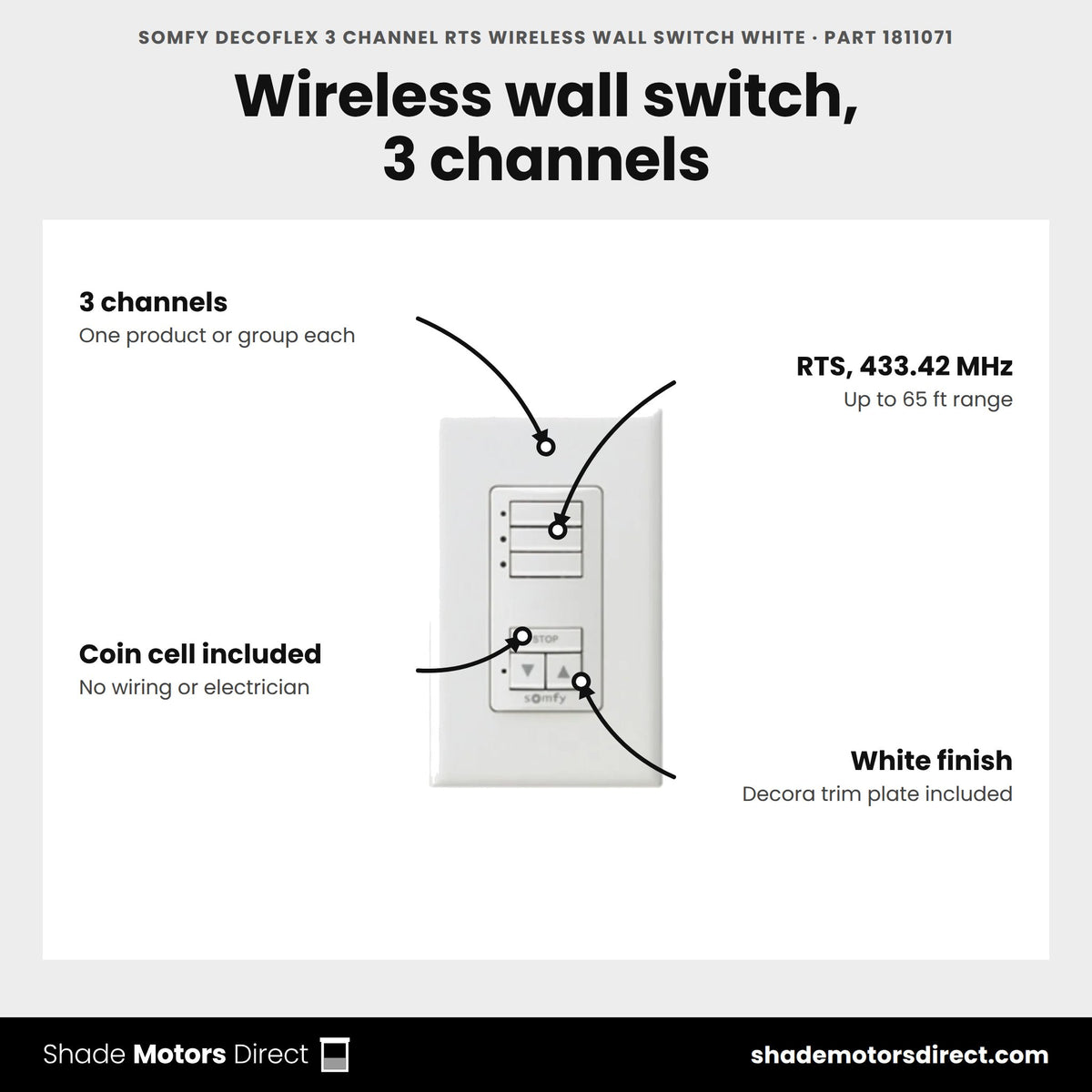 Somfy DecoFlex 3 Channel RTS Wireless Wall Switch White, part 1811071, features: 3 channels, RTS 433.42 MHz up to 65 ft, battery powered with lithium coin cell, white finish with Decora trim plate