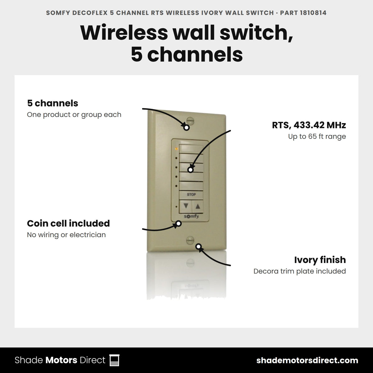 Somfy DecoFlex 5 Channel RTS Wireless Ivory Wall Switch, part 1810814, features: 5 channels, RTS 433.42 MHz up to 65 ft, battery powered with lithium coin cell, ivory finish with Decora trim plate