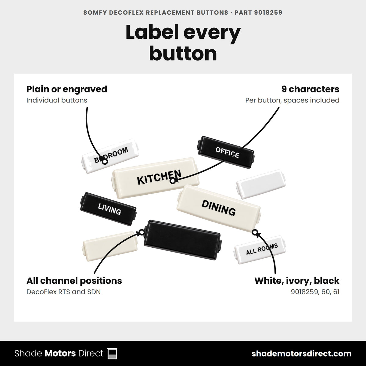 Somfy DecoFlex Replacement Buttons, part 9018259, features: plain or custom laser-engraved channel button caps, up to 9 characters, for DecoFlex RTS and SDN keypads, white, ivory or black