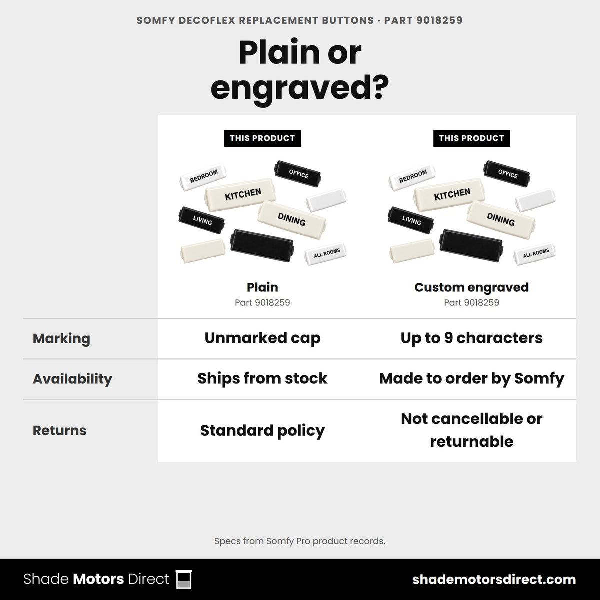 Somfy DecoFlex replacement buttons 9018259 options compared: Plain, Custom engraved