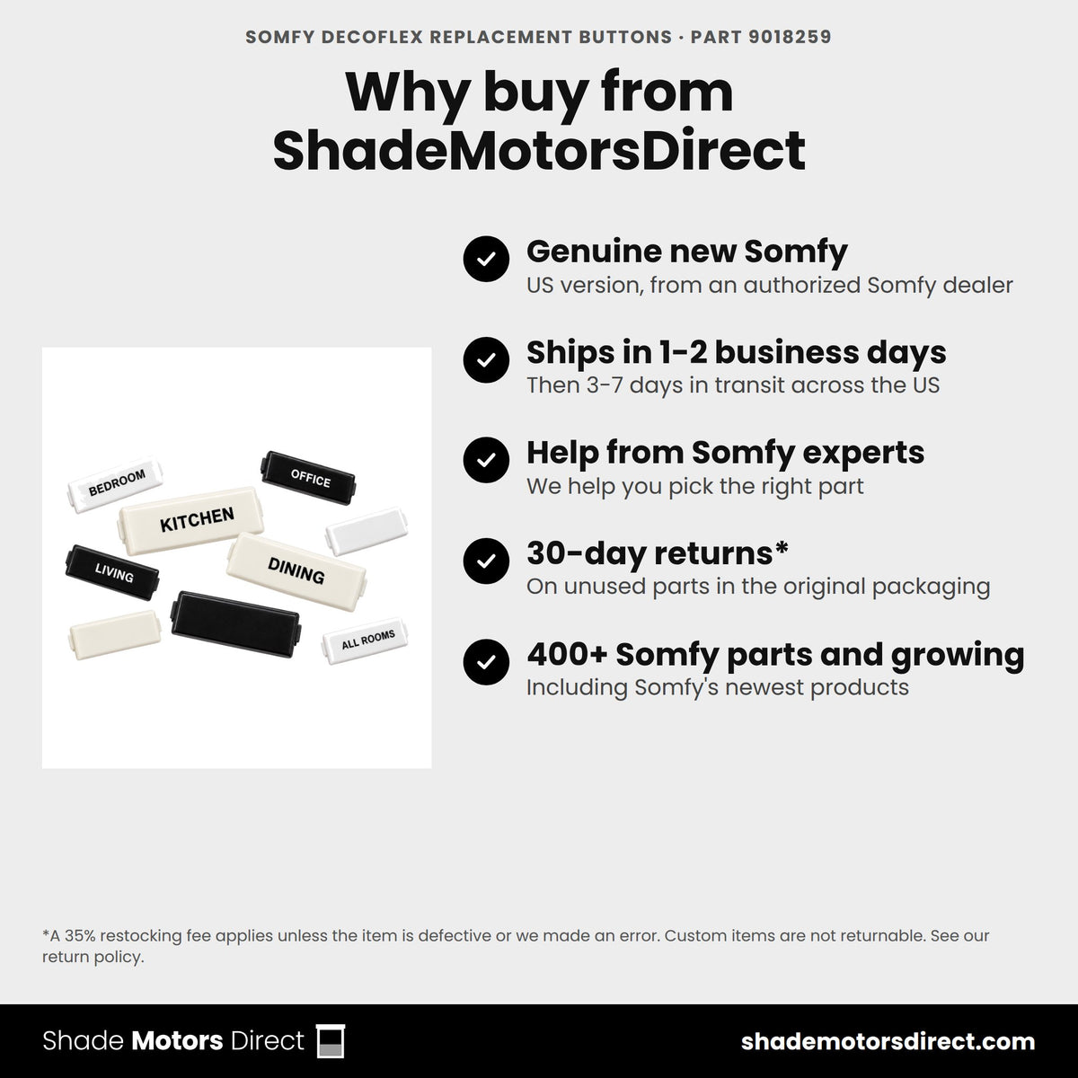 Buy the Somfy DecoFlex Replacement Buttons, part 9018259, genuine new, from ShadeMotorsDirect