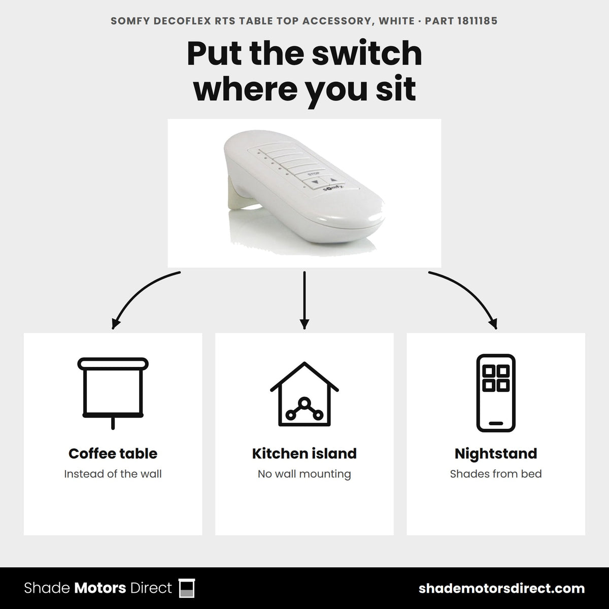 Somfy DecoFlex RTS table top accessory, white 1811185 uses: DecoFlex switch on a coffee table, kitchen island or nightstand instead of the wall