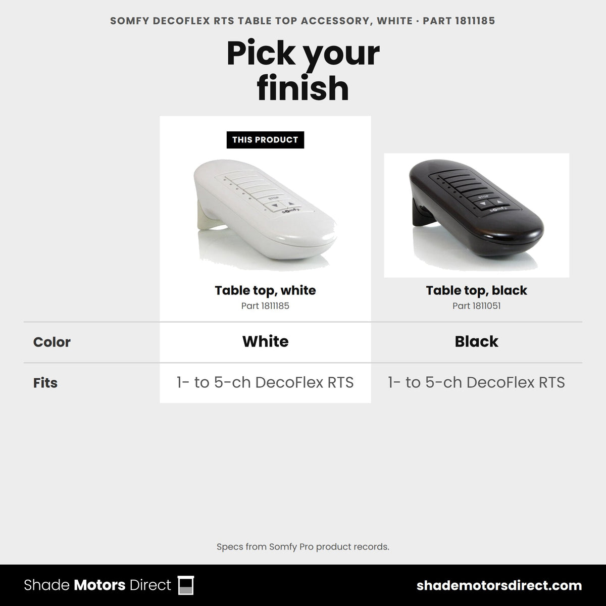 Somfy DecoFlex RTS table top accessory, white 1811185 compared: Table top, black 1811051