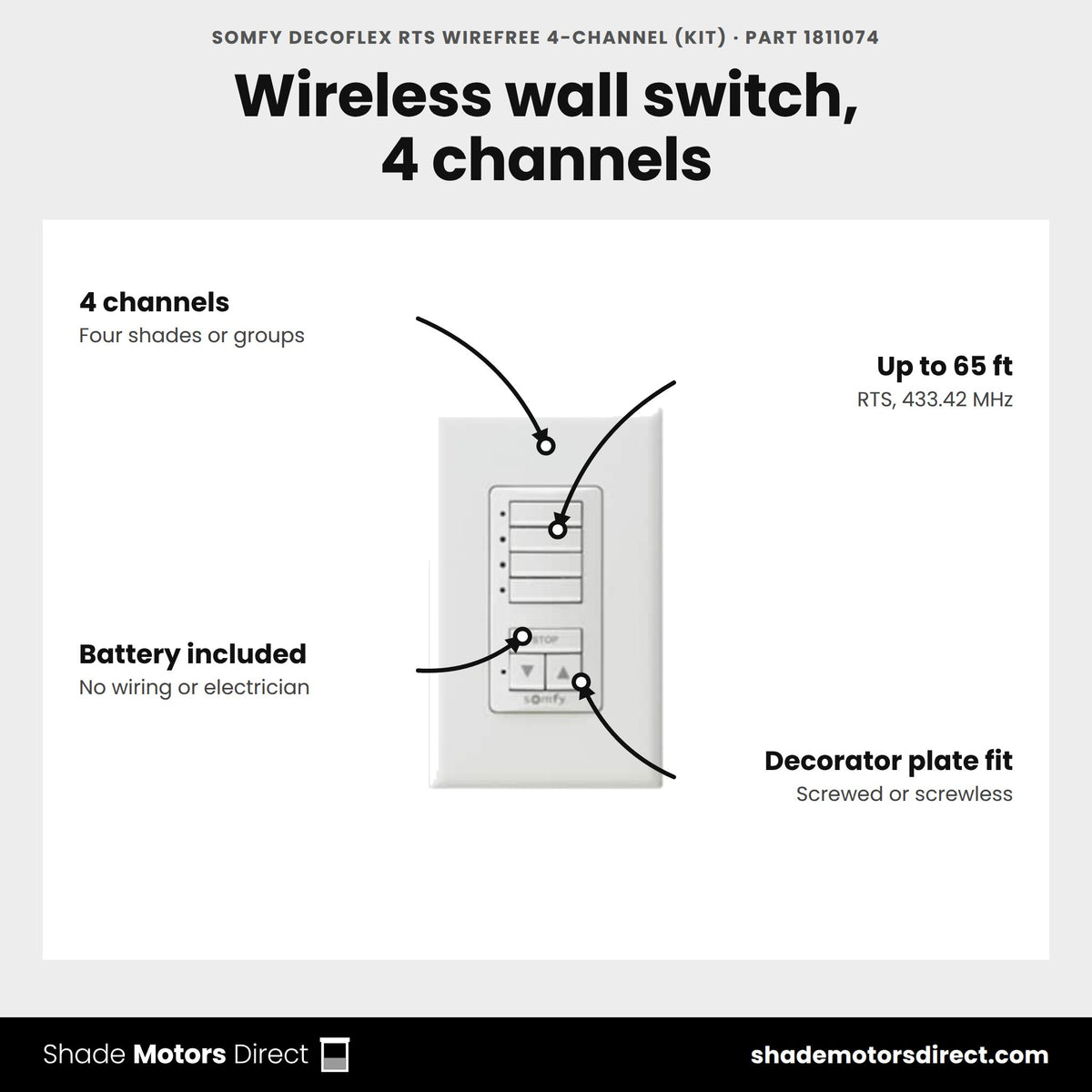 Somfy DecoFlex RTS WireFree 4-Channel (kit), part 1811074, features: 4 channels, up to 65 ft at 433.42 MHz, battery included, fits standard decorator wall plates