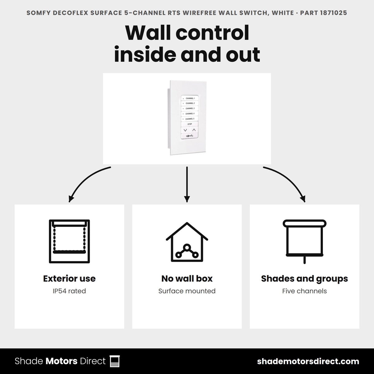 Somfy DecoFlex Surface 5-channel RTS switch 1871025 uses: exterior and interior wall control with no wall box, five channels of RTS shades