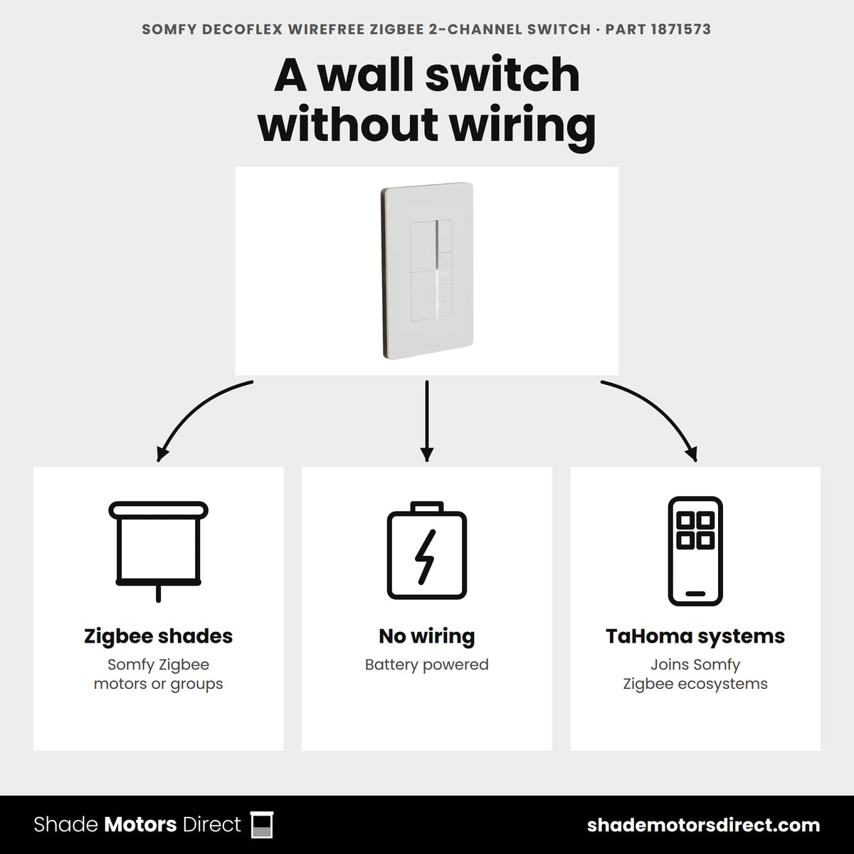 Somfy DecoFlex Zigbee switch 1871573 uses: control Somfy Zigbee shades, battery powered with no wiring, joins TaHoma-based systems