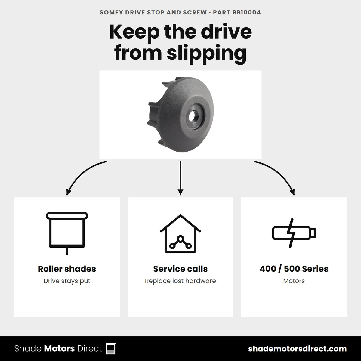 Somfy drive stop and screw 9910004 uses: locking soft-drive wheels in place on 400 and 500 Series motors