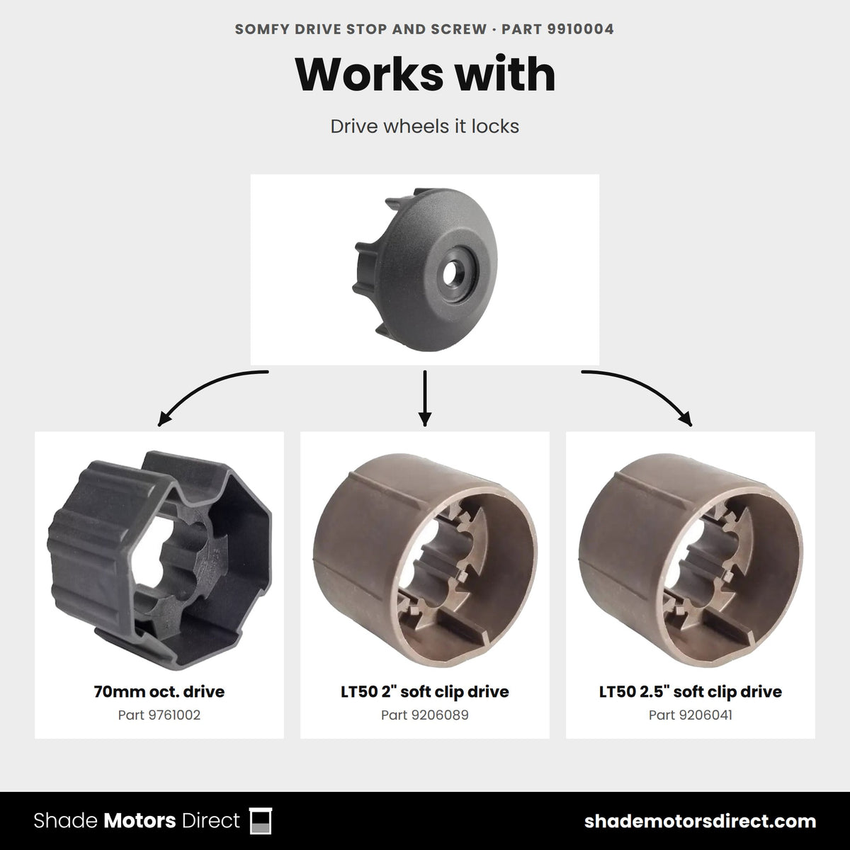 Parts that work with the Somfy drive stop and screw 9910004: 70mm oct. drive 9761002, LT50 2" soft clip drive 9206089, LT50 2.5" soft clip drive 9206041
