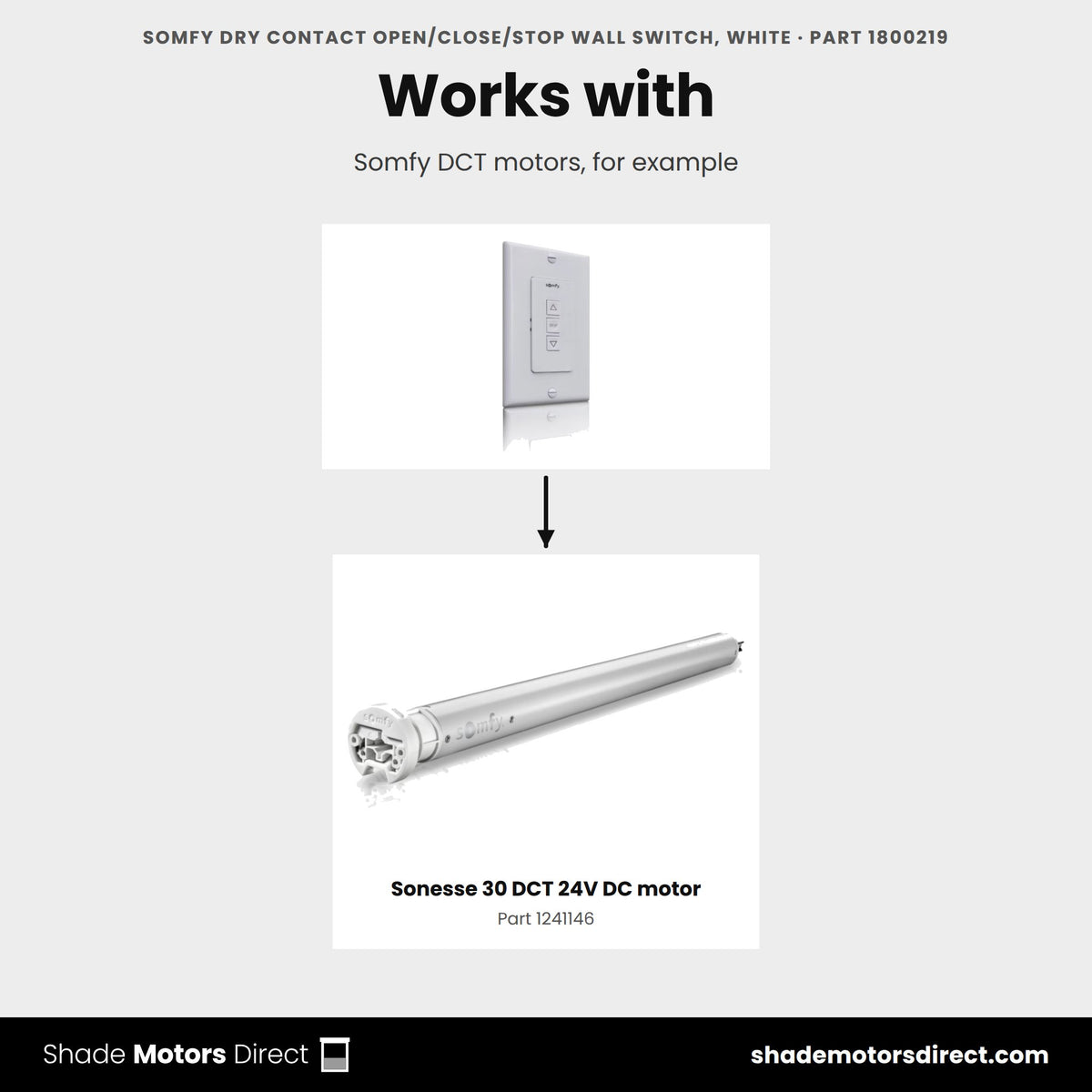 Somfy motors that work with the dry contact switch 1800219: Sonesse 30 DCT 24V DC 1241146