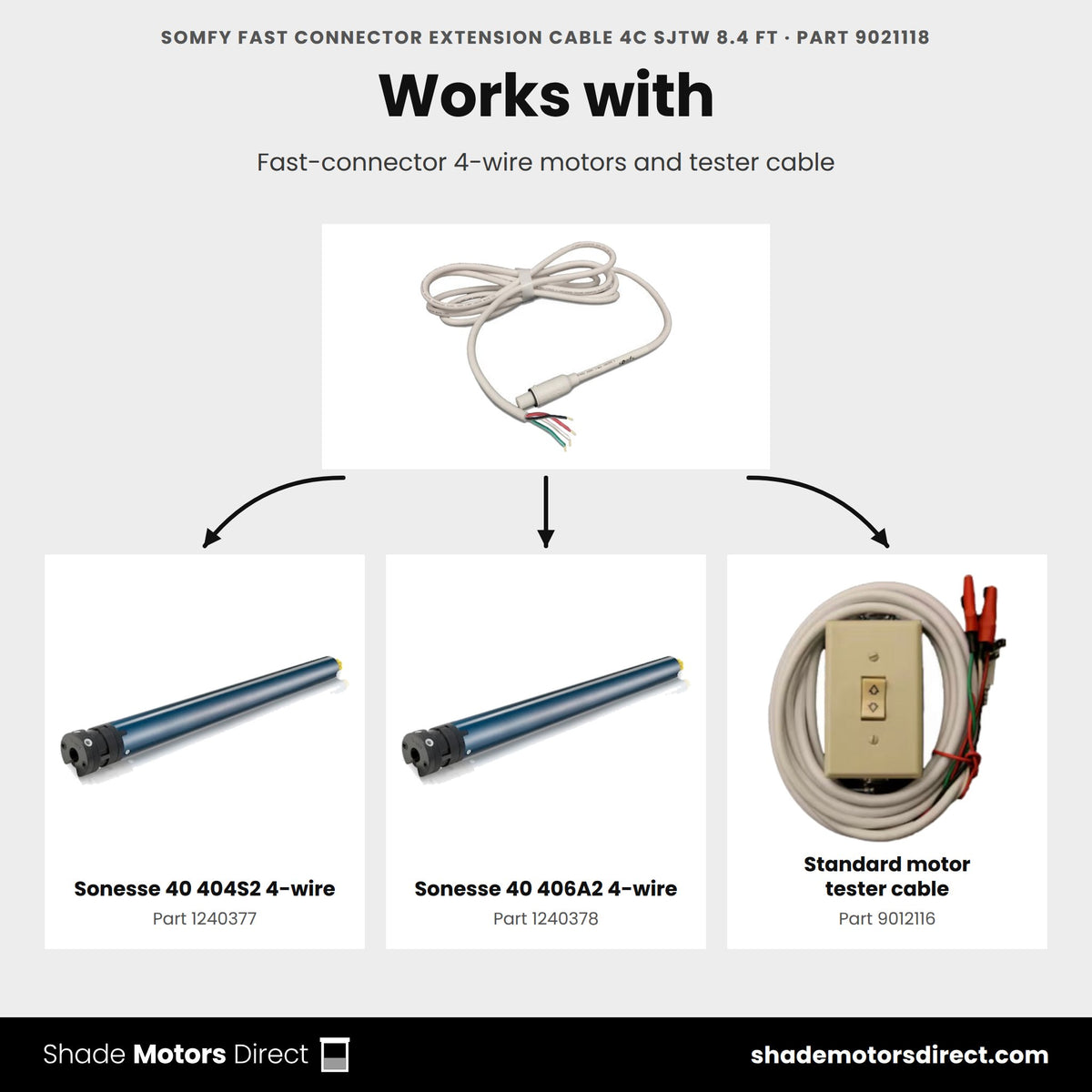 Parts that work with the Somfy 4C SJTW fast connector extension cable 8.4 ft 9021118: Sonesse 40 404S2 4-wire 1240377, Sonesse 40 406A2 4-wire 1240378, Standard motor tester cable 9012116
