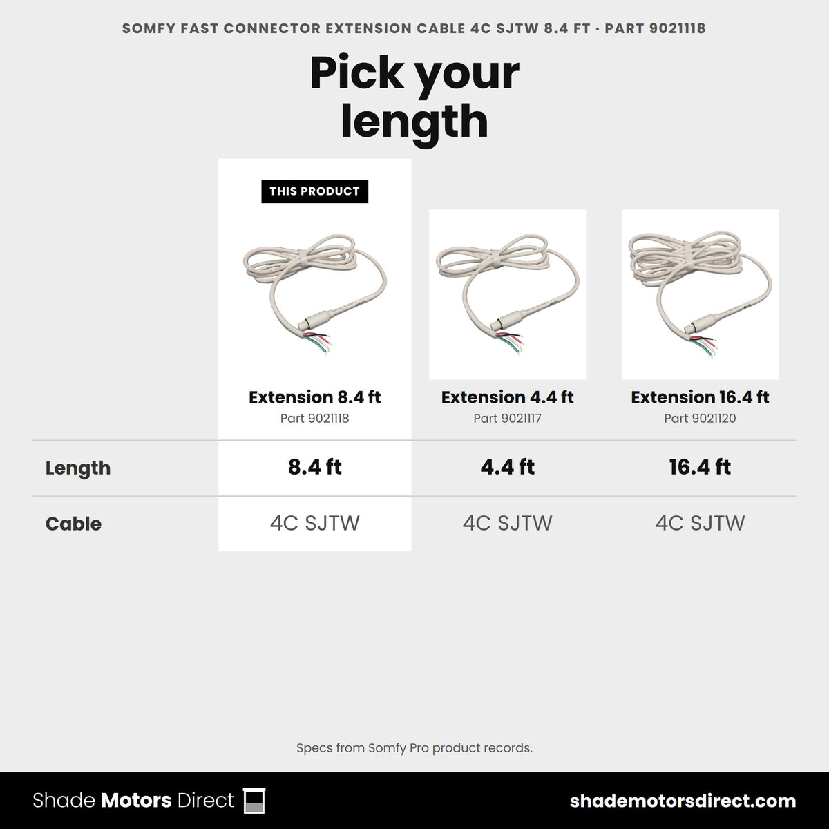 Somfy 4C SJTW fast connector extension cable 8.4 ft 9021118 compared: Extension 4.4 ft 9021117, Extension 16.4 ft 9021120
