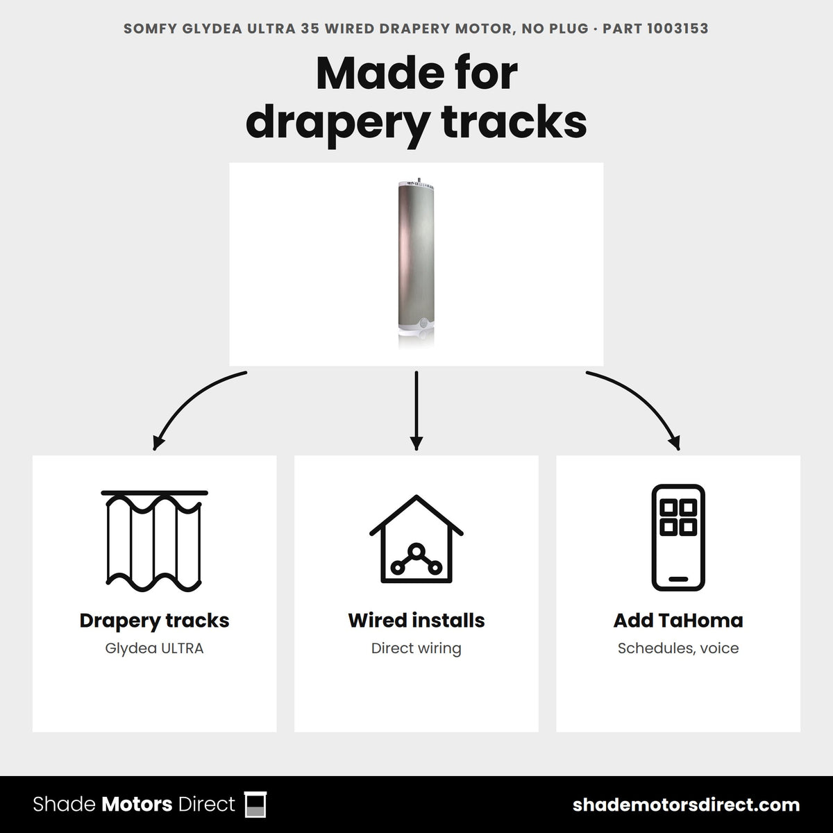 Somfy Glydea ULTRA 35 Wired drapery motor 1003153 uses: quiet motorized drapery tracks for draperies up to 77 lb