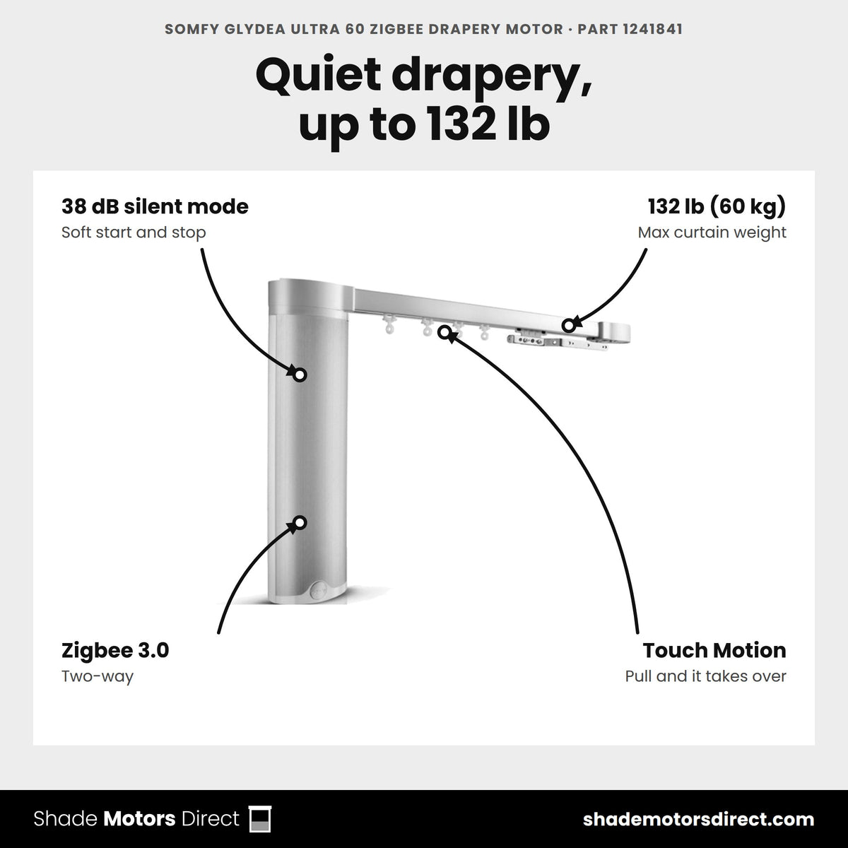 Somfy Glydea ULTRA 60 Zigbee Drapery Motor, part 1241841, features: 38 dB silent mode, 132 lb (60 kg) max curtain, Zigbee 3.0, Touch Motion, adjustable speed
