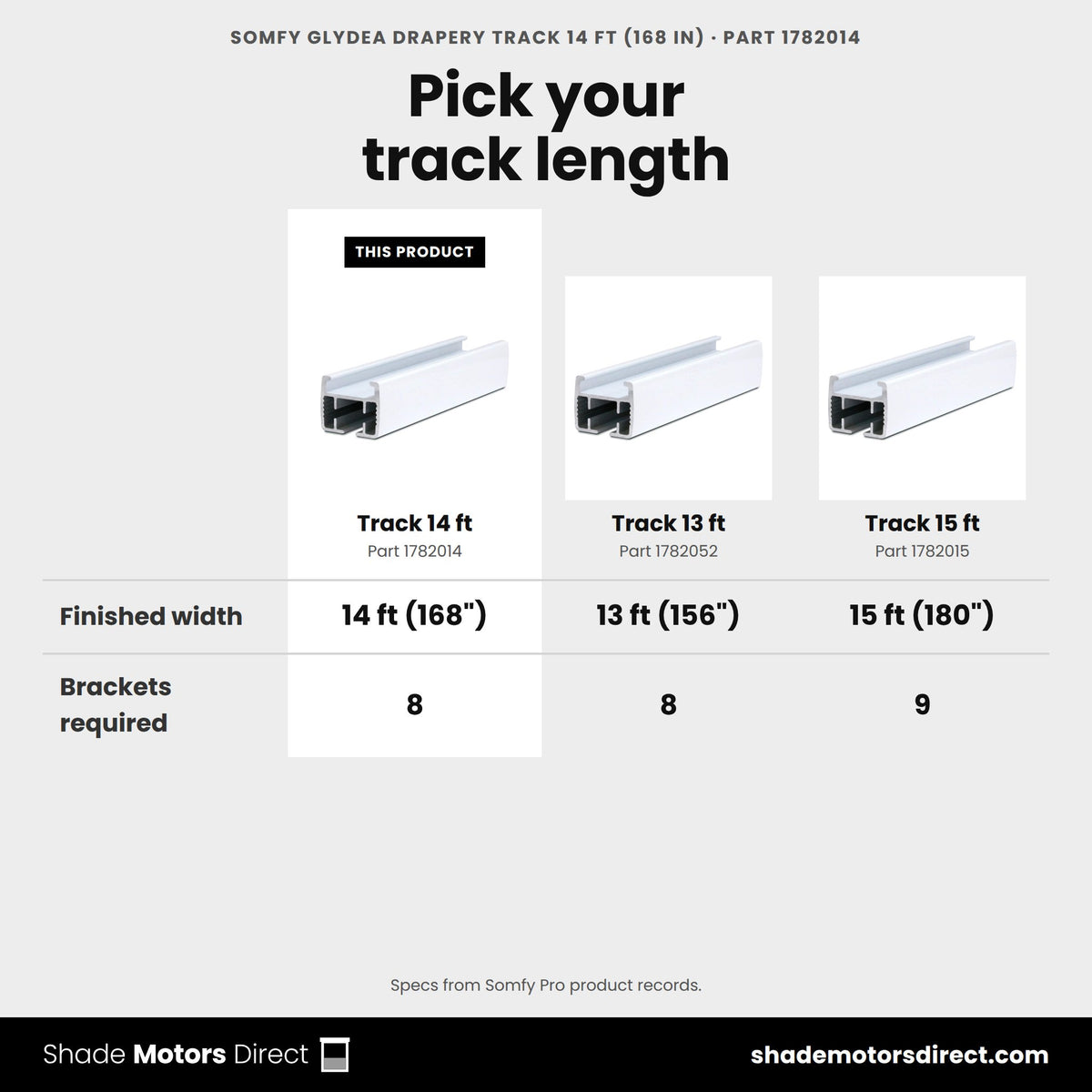 Somfy Glydea drapery track 14 ft 1782014 compared: Track 13 ft 1782052, Track 15 ft 1782015