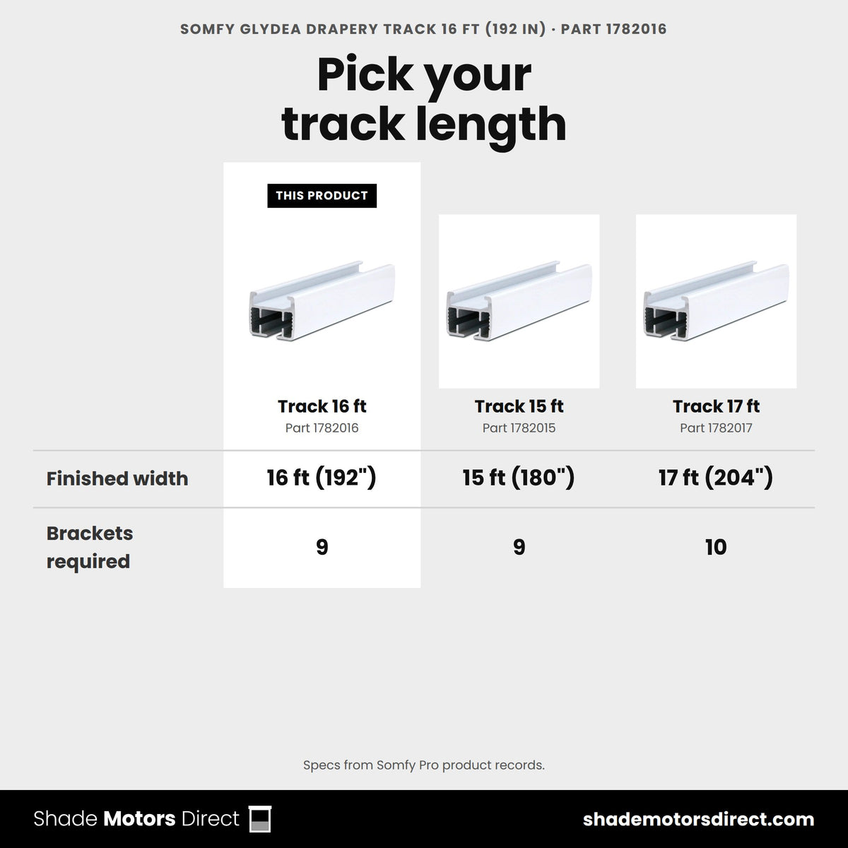 Somfy Glydea drapery track 16 ft 1782016 compared: Track 15 ft 1782015, Track 17 ft 1782017