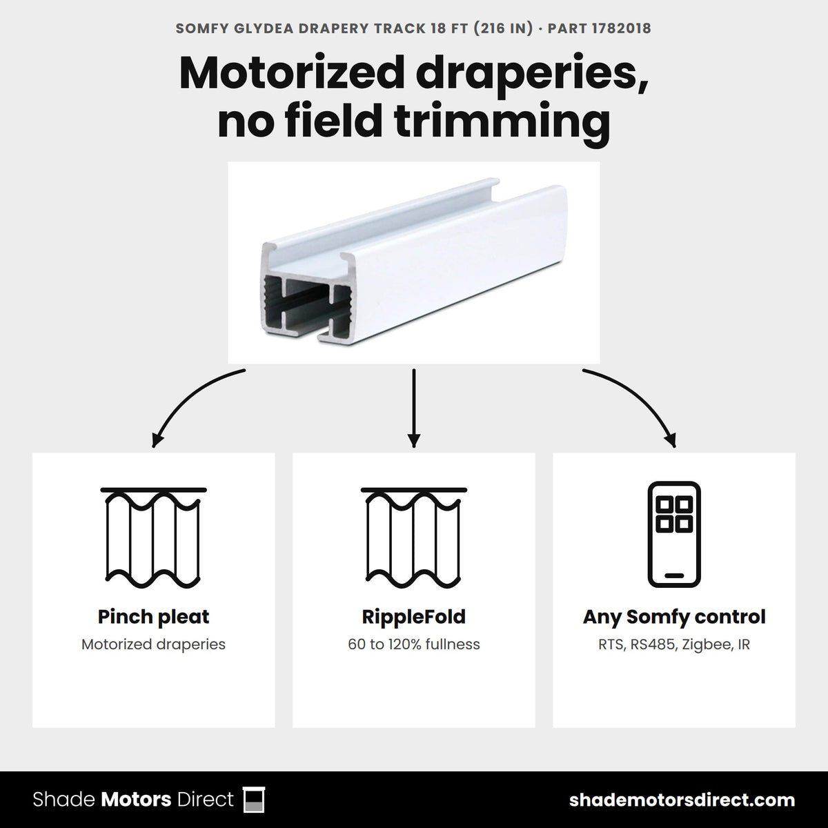 Somfy Glydea drapery track 18 ft 1782018 uses: motorized pinch pleat and RippleFold draperies with Glydea 35, Glydea 60e or Glydea ULTRA 50 WireFree Zigbee motors