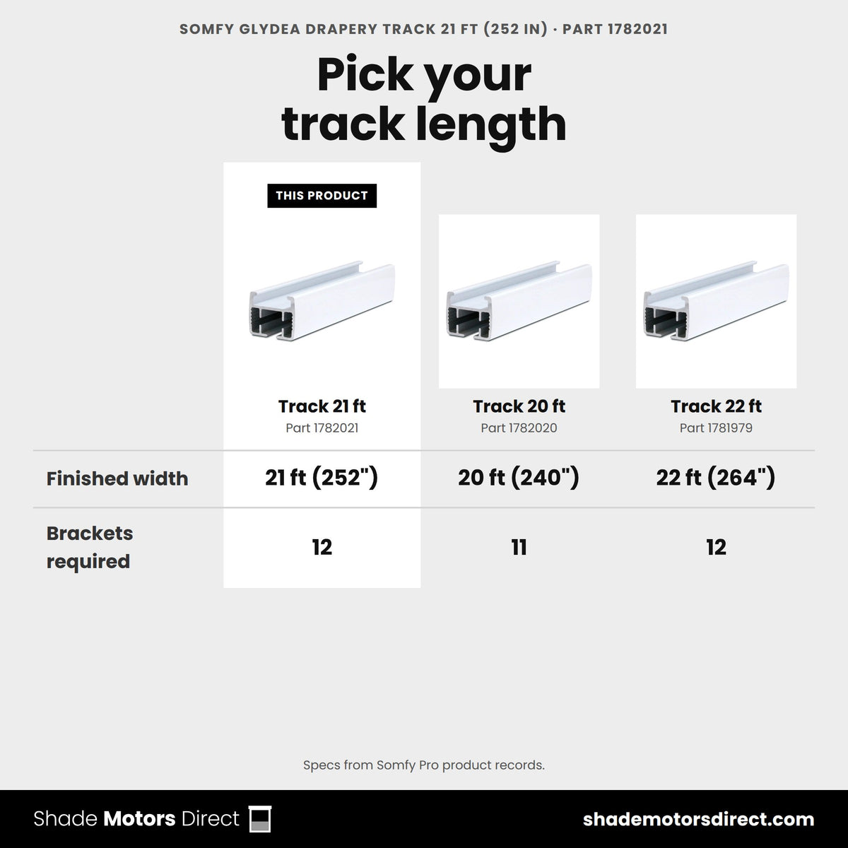 Somfy Glydea drapery track 21 ft 1782021 compared: Track 20 ft 1782020, Track 22 ft 1781979