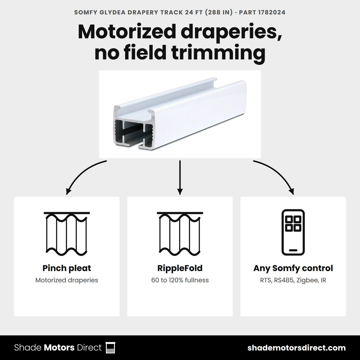 Somfy Glydea drapery track 24 ft 1782024 uses: motorized pinch pleat and RippleFold draperies with Glydea 35, Glydea 60e or Glydea ULTRA 50 WireFree Zigbee motors