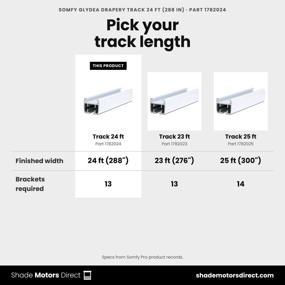 Somfy Glydea drapery track 24 ft 1782024 compared: Track 23 ft 1782023, Track 25 ft 1782025