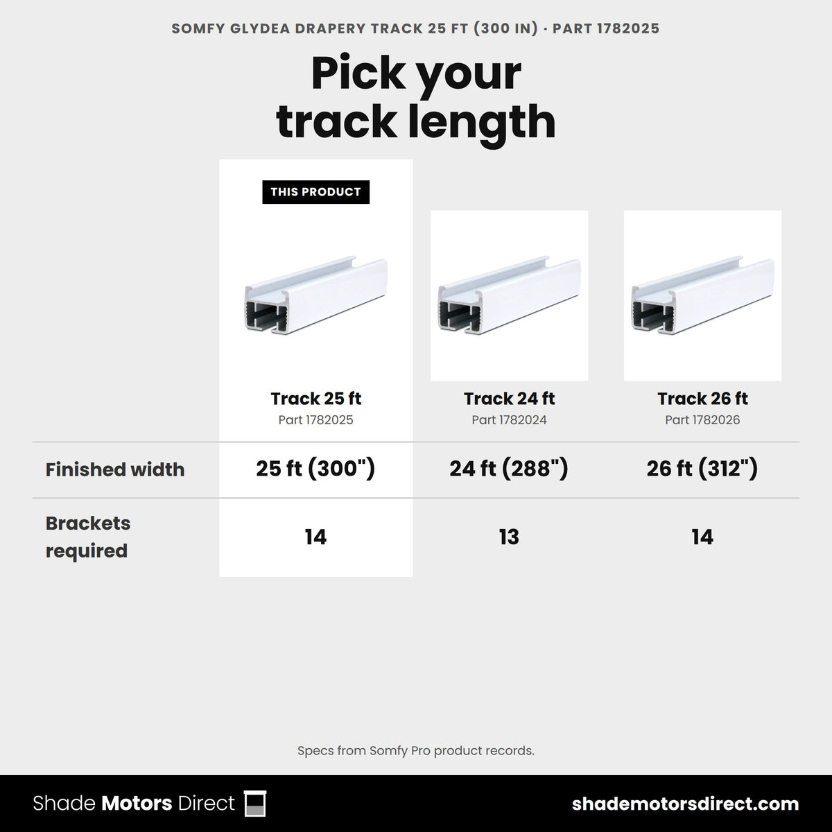 Somfy Glydea drapery track 25 ft 1782025 compared: Track 24 ft 1782024, Track 26 ft 1782026