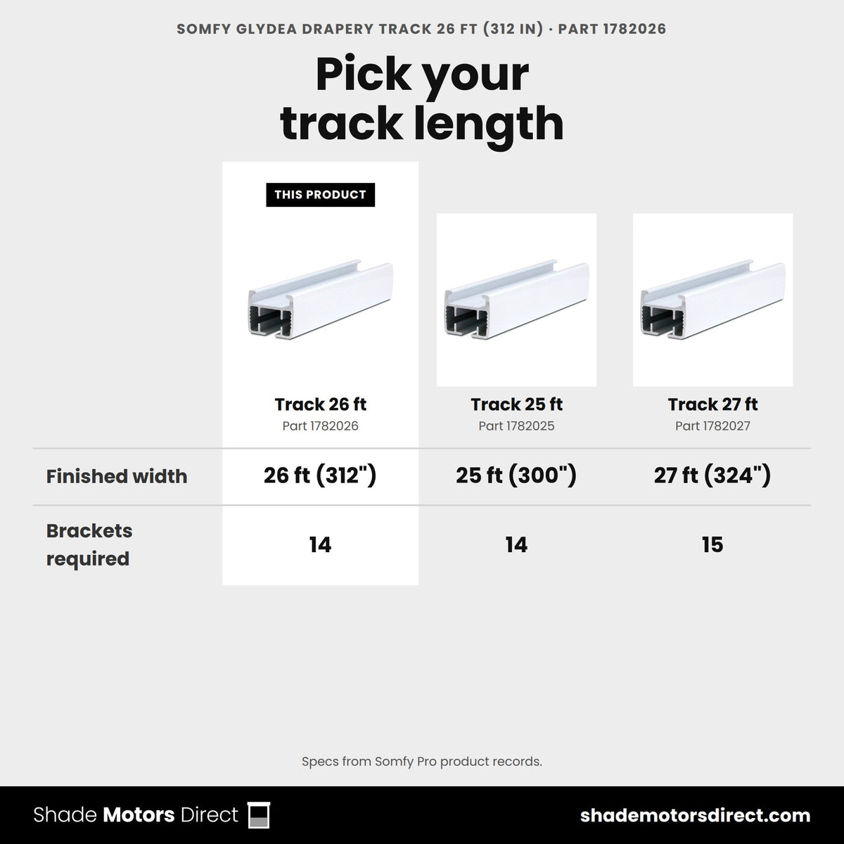 Somfy Glydea drapery track 26 ft 1782026 compared: Track 25 ft 1782025, Track 27 ft 1782027