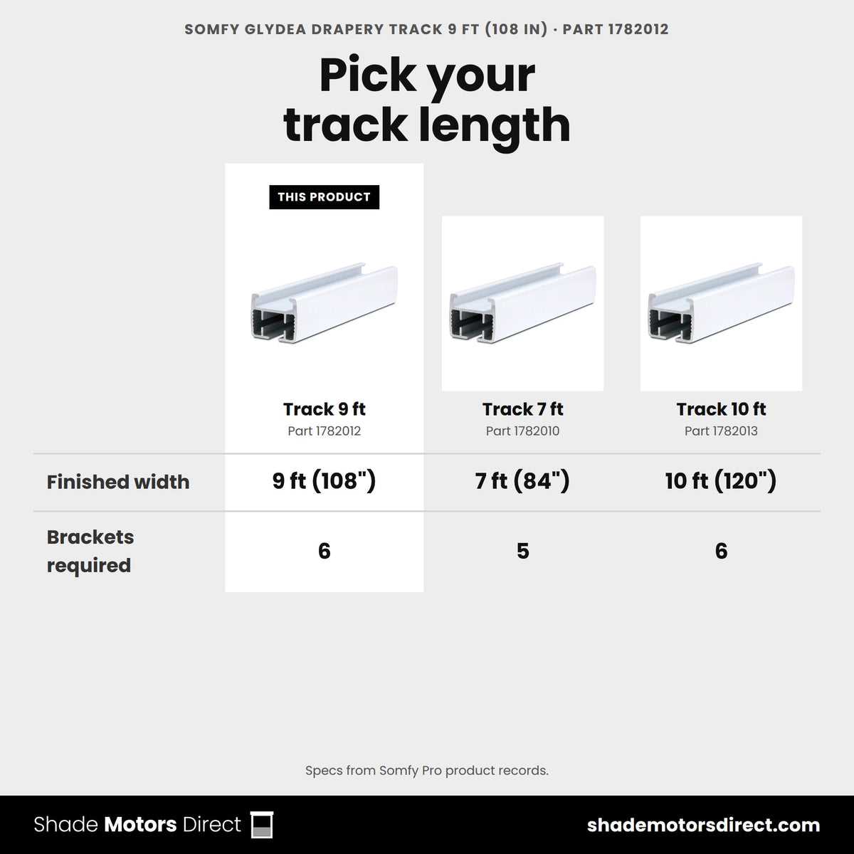 Somfy Glydea drapery track 9 ft 1782012 compared: Track 7 ft 1782010, Track 10 ft 1782013