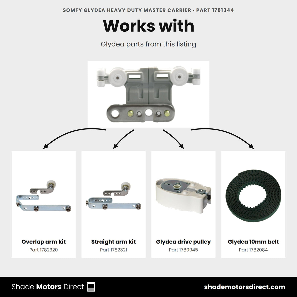 Parts that work with the Somfy Glydea heavy duty master carrier 1781344: Overlap arm kit 1782320, Straight arm kit 1782321, Glydea drive pulley 1780945, Glydea 10mm belt 1782084