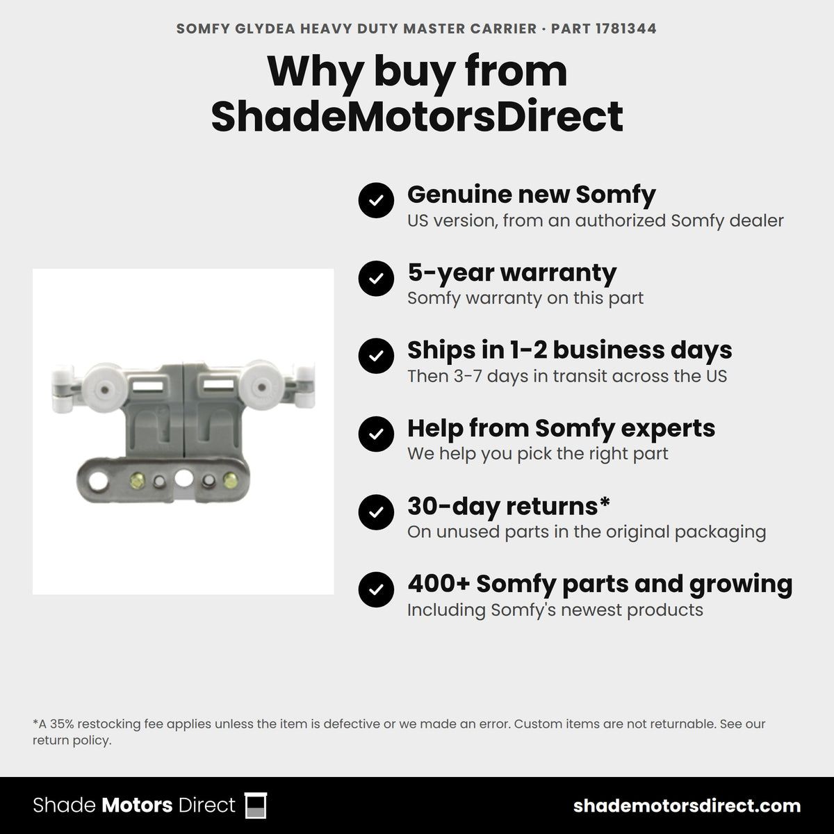 Buy the Somfy Glydea Heavy Duty Master Carrier, part 1781344, genuine new with 5-year warranty, from ShadeMotorsDirect