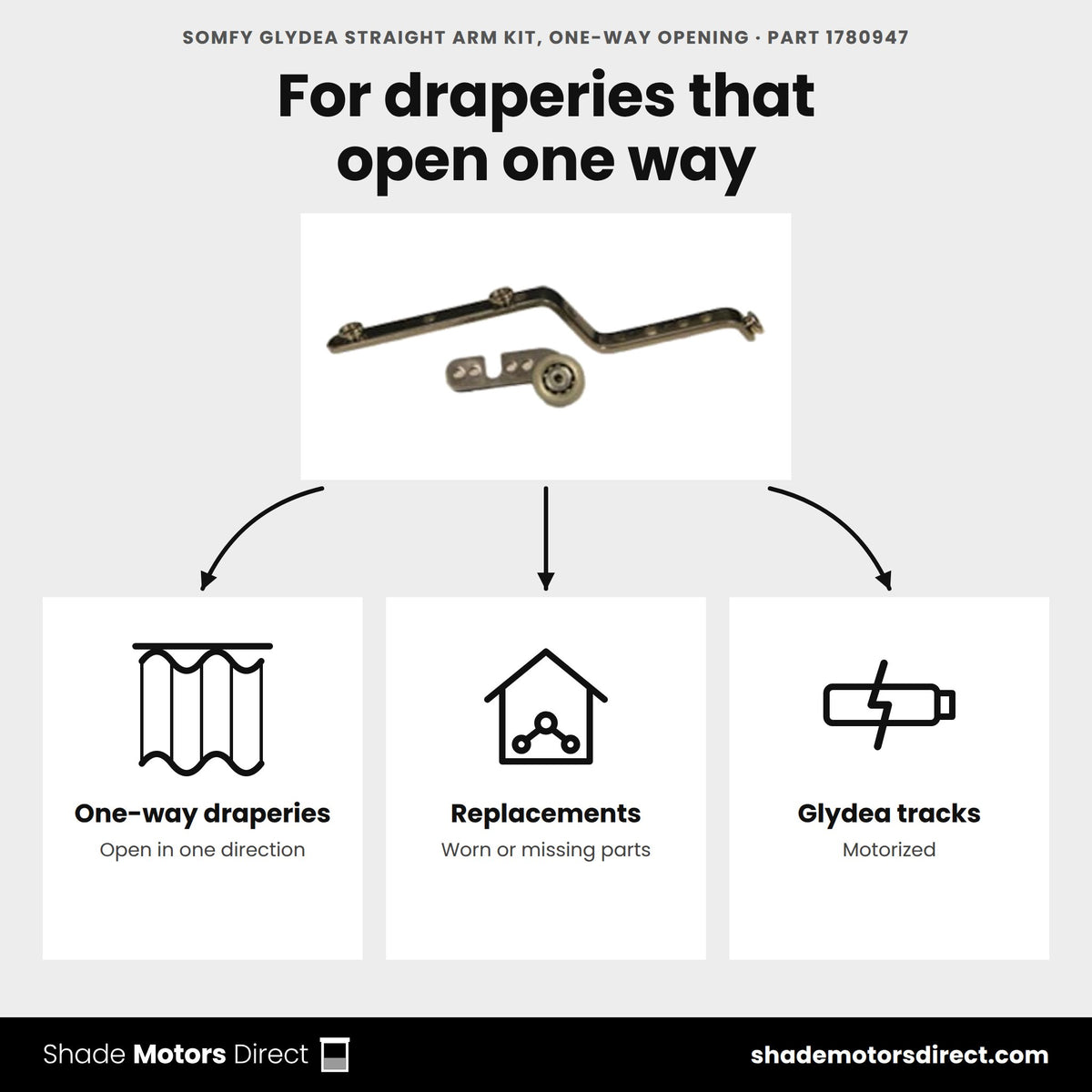 Somfy Glydea straight arm kit for one-way opening draperies 1780947 uses: one-way opening motorized Glydea draperies, replacement installation hardware