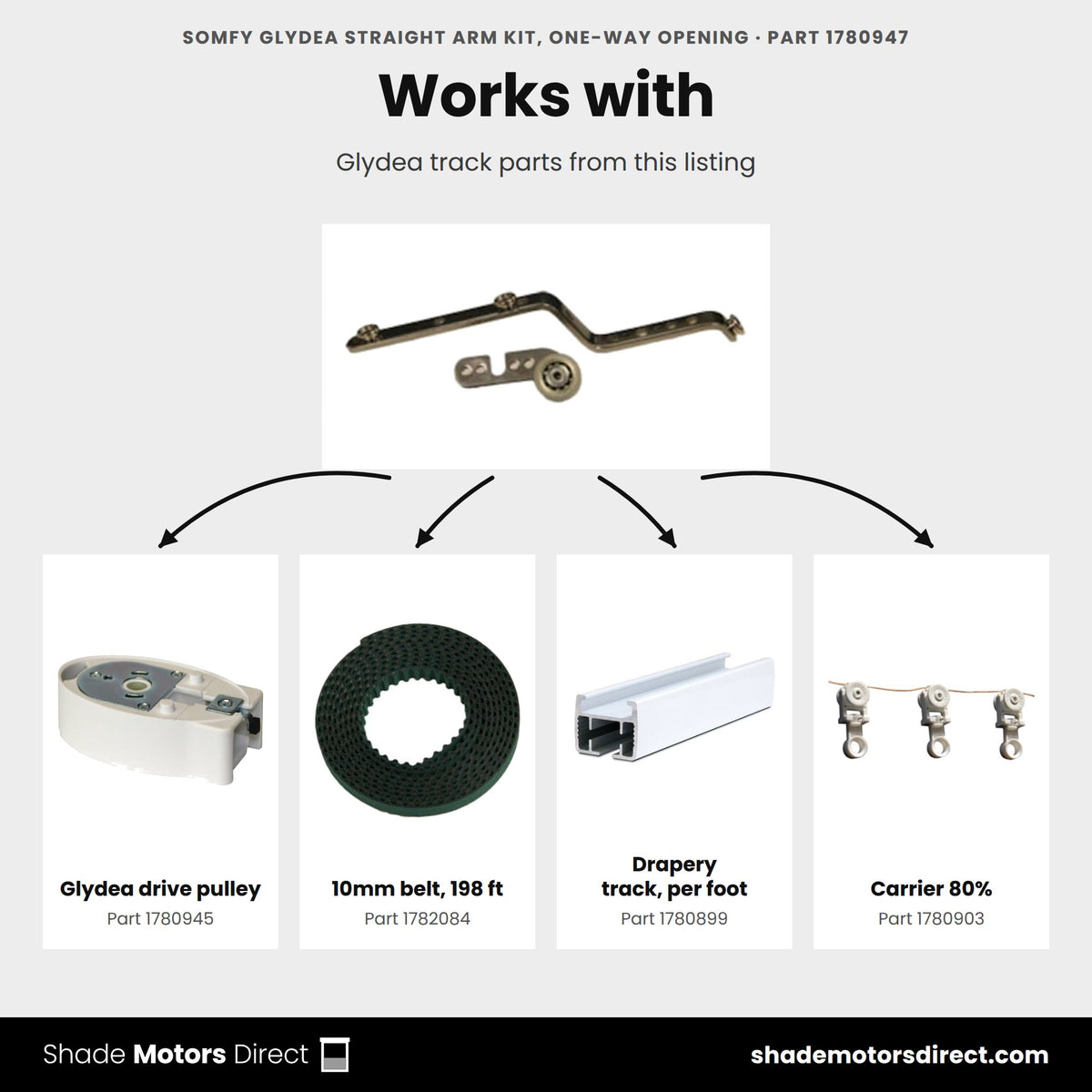 Parts that work with the Somfy Glydea straight arm kit for one-way opening draperies 1780947: Glydea drive pulley 1780945, 10mm belt, 198 ft 1782084, Drapery track, per foot 1780899, Carrier 80% 1780903