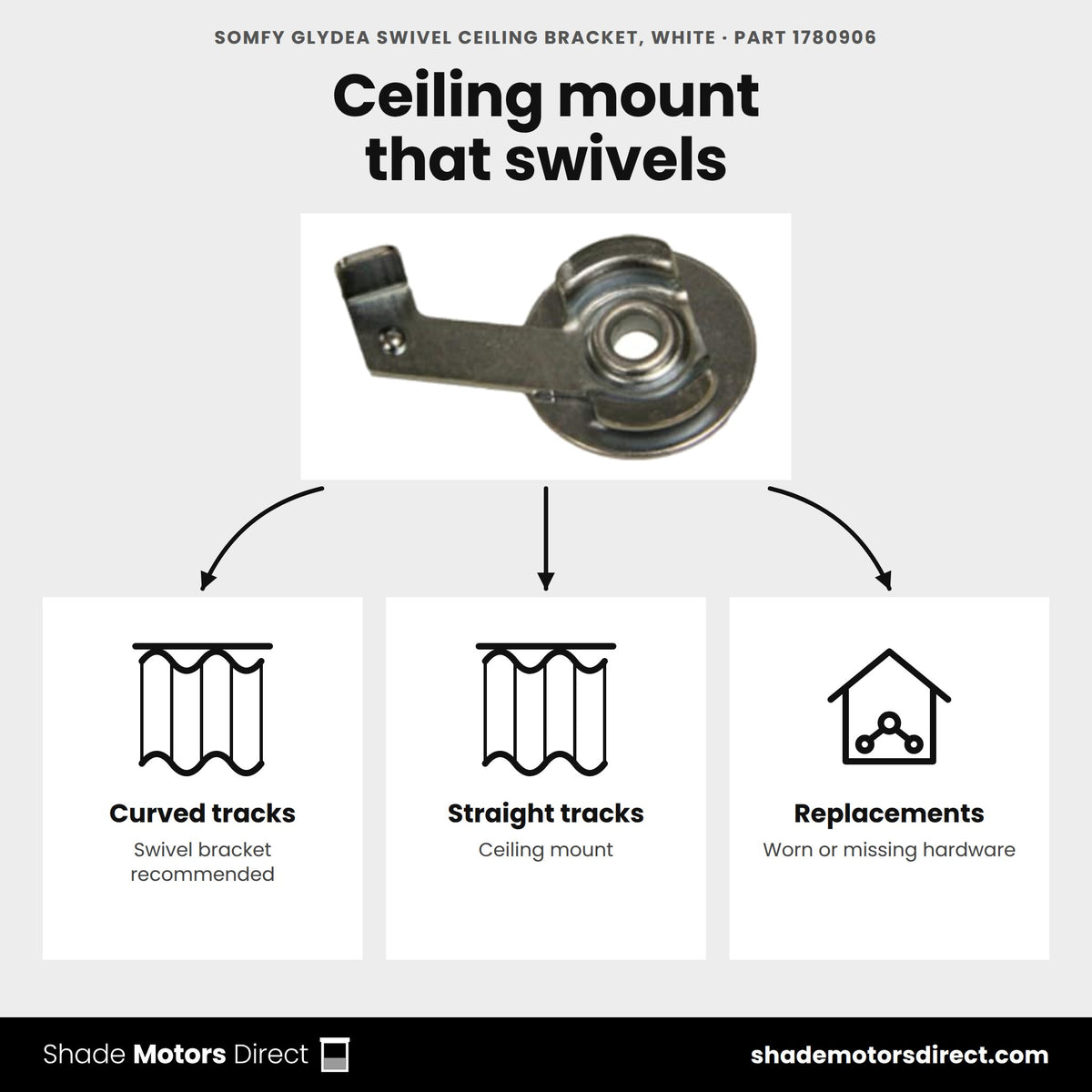 Somfy Glydea swivel ceiling bracket 1780906 uses: curved and straight Glydea drapery tracks mounted to the ceiling