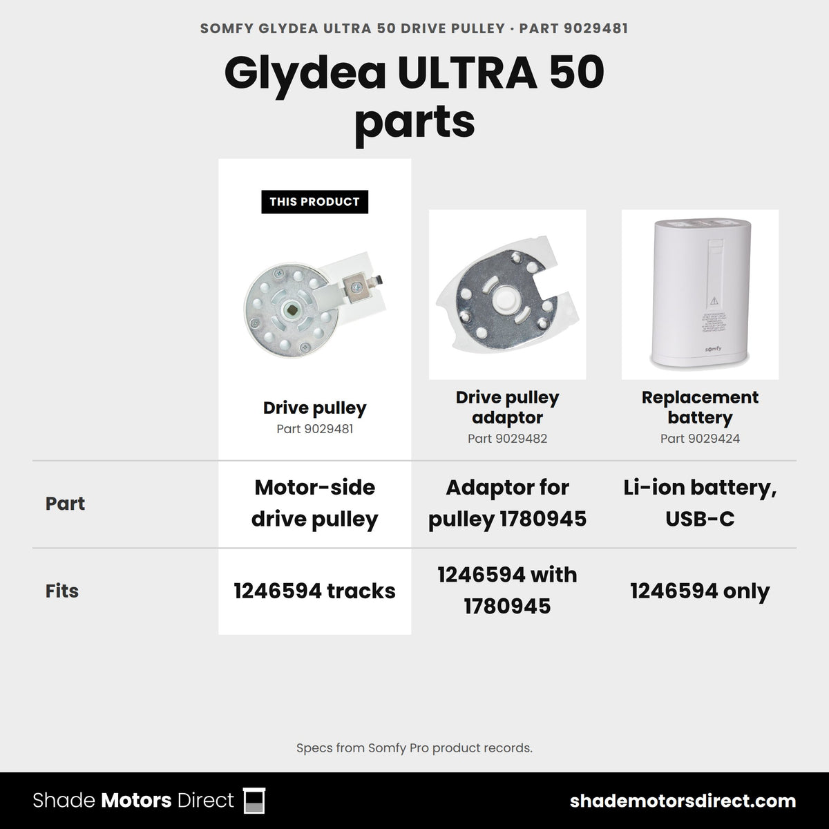 Somfy Glydea ULTRA 50 drive pulley 9029481 compared: Drive pulley adaptor 9029482, Replacement battery 9029424