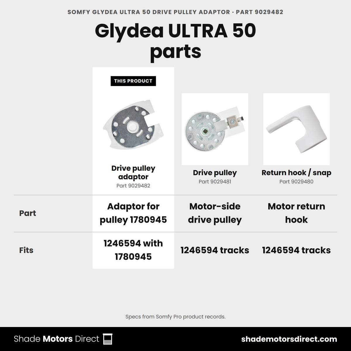 Somfy Glydea ULTRA 50 drive pulley adaptor 9029482 compared: Drive pulley 9029481, Return hook / snap 9029480