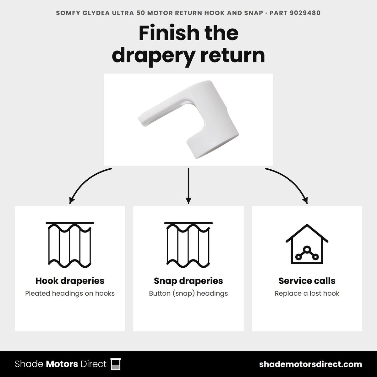 Somfy Glydea ULTRA 50 motor return hook 9029480 uses: finishing a new Glydea ULTRA 50 track or replacing a lost return hook on hook or snap draperies