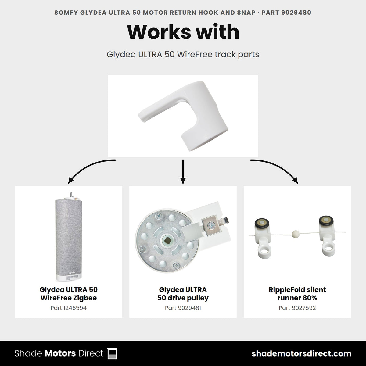 Parts that work with the Somfy Glydea ULTRA 50 motor return hook 9029480: Glydea ULTRA 50 WireFree Zigbee 1246594, Glydea ULTRA 50 drive pulley 9029481, RippleFold silent runner 80% 9027592
